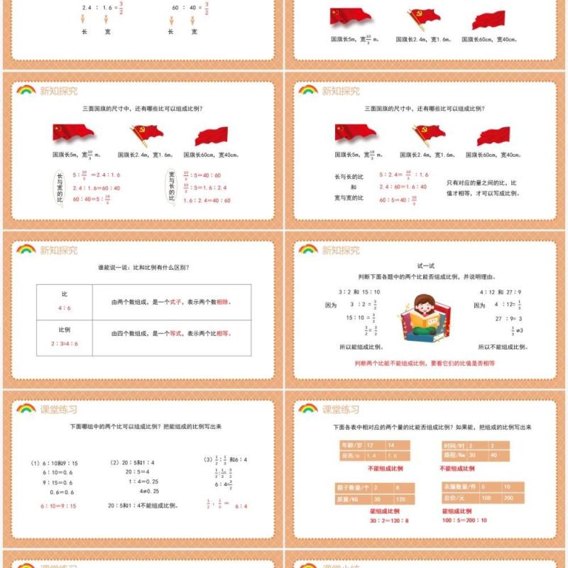 部编版六年级数学下册比例的意义课件PPT模板