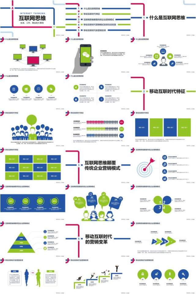 互联网时尚工作报告总结商务简约 PPT 互联网时尚工作报告总结商务简约 PPT