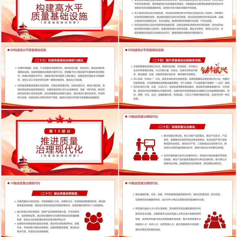 红色党政风质量强国建设纲要PPT模板