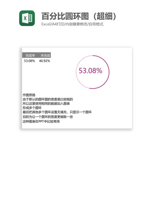 百分比圆环图（超细）Excel图表模板