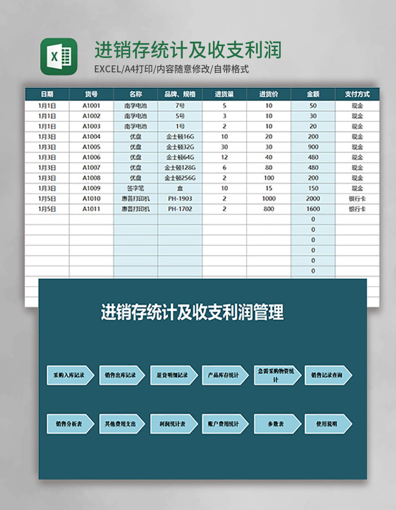 进销存统计及收支利润管理系统