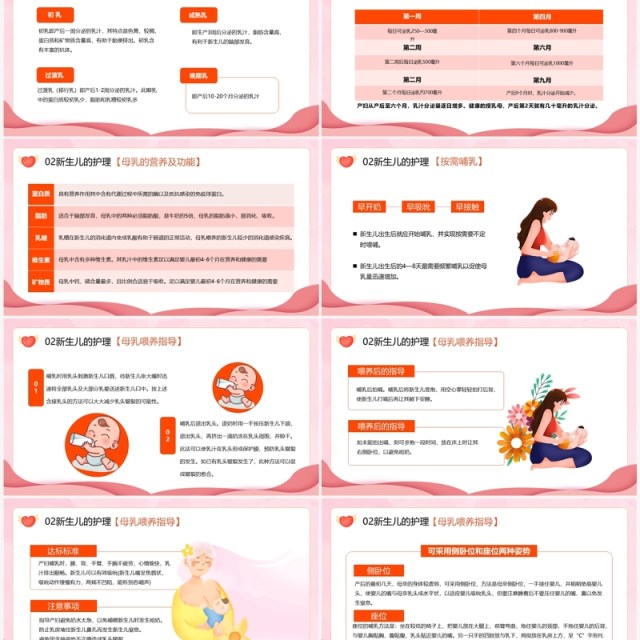 粉色卡通风月嫂家政知识培训PPT模板 粉色卡通风月嫂家政知识培训PPT模板