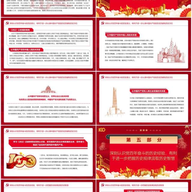 红色中国风第三个历史决议的历史分量党课PPT模版 红色中国风第三个历史决议的历史分量党课PPT模版