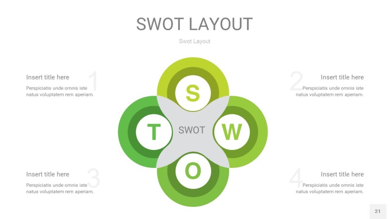 嫩绿色SWOT图表PPT21