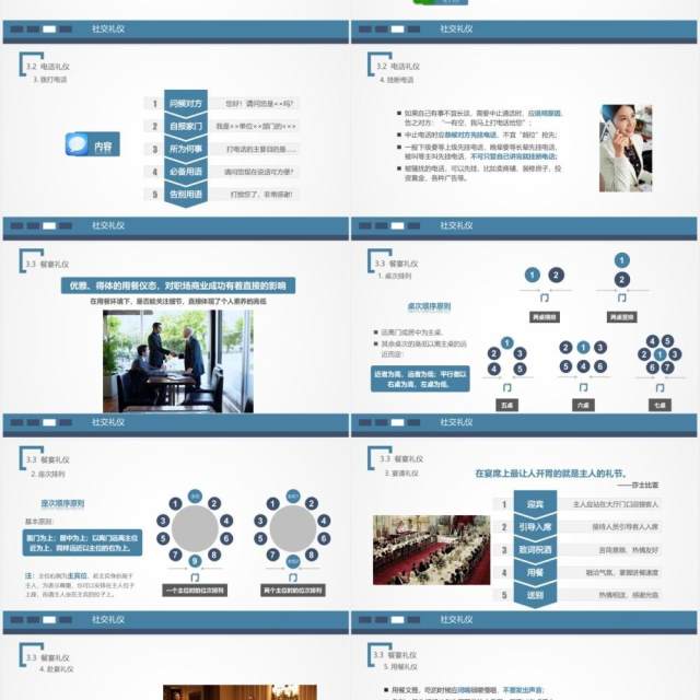 简约实用商务礼仪职业形象培训课件PPT模板