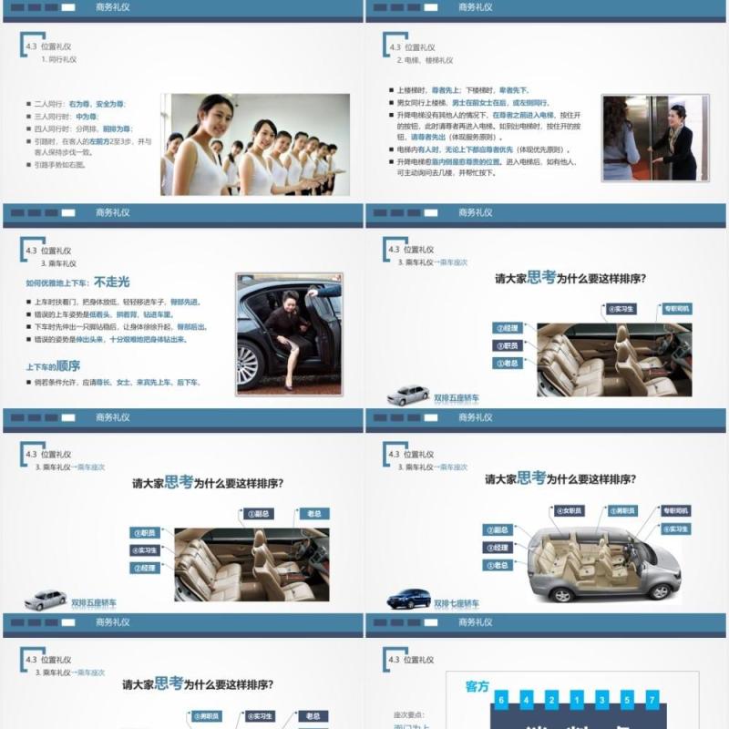 简约实用商务礼仪职业形象培训课件PPT模板