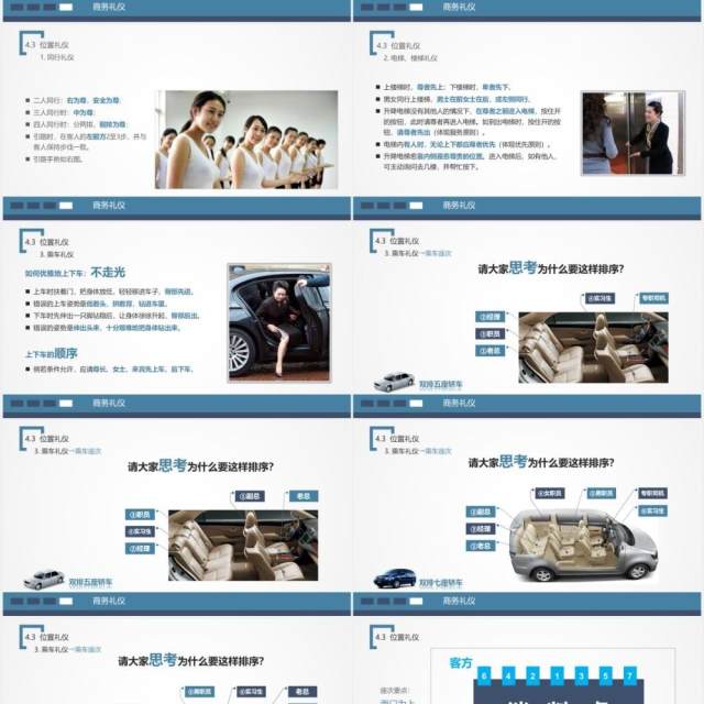 简约实用商务礼仪职业形象培训课件PPT模板