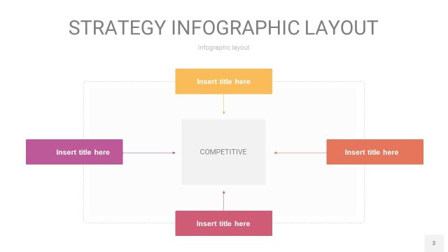 粉黄色战略计划统筹PPT信息图2
