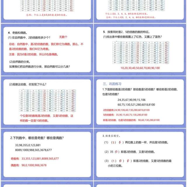 部编版五年级数学下册5的倍数特征课件PPT模板 部编版五年级数学下册5的倍数特征课件PPT模板