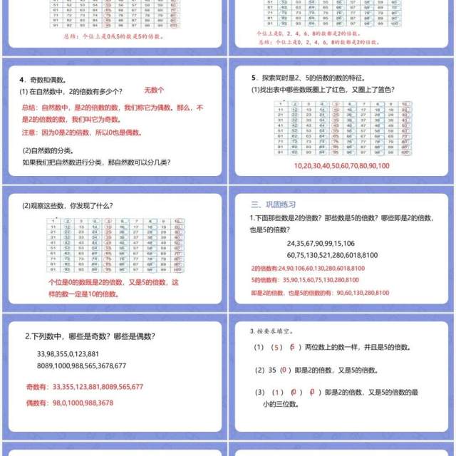 部编版五年级数学下册5的倍数特征课件PPT模板