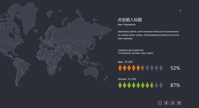商务数据分析PPT图表之地图-4 商务数据分析PPT图表之地图-4