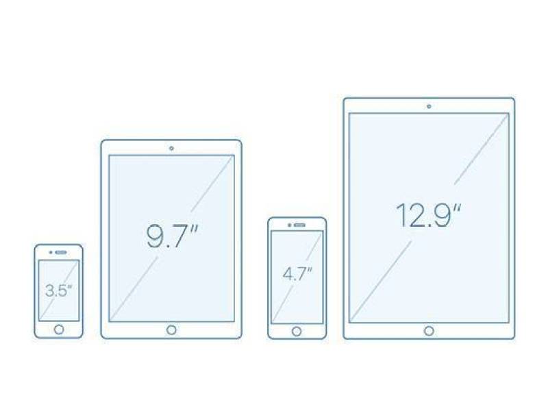 iPhone iPad Outlines
