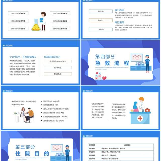 脑卒中的基础知识发病原因急救流程动态PPT模板