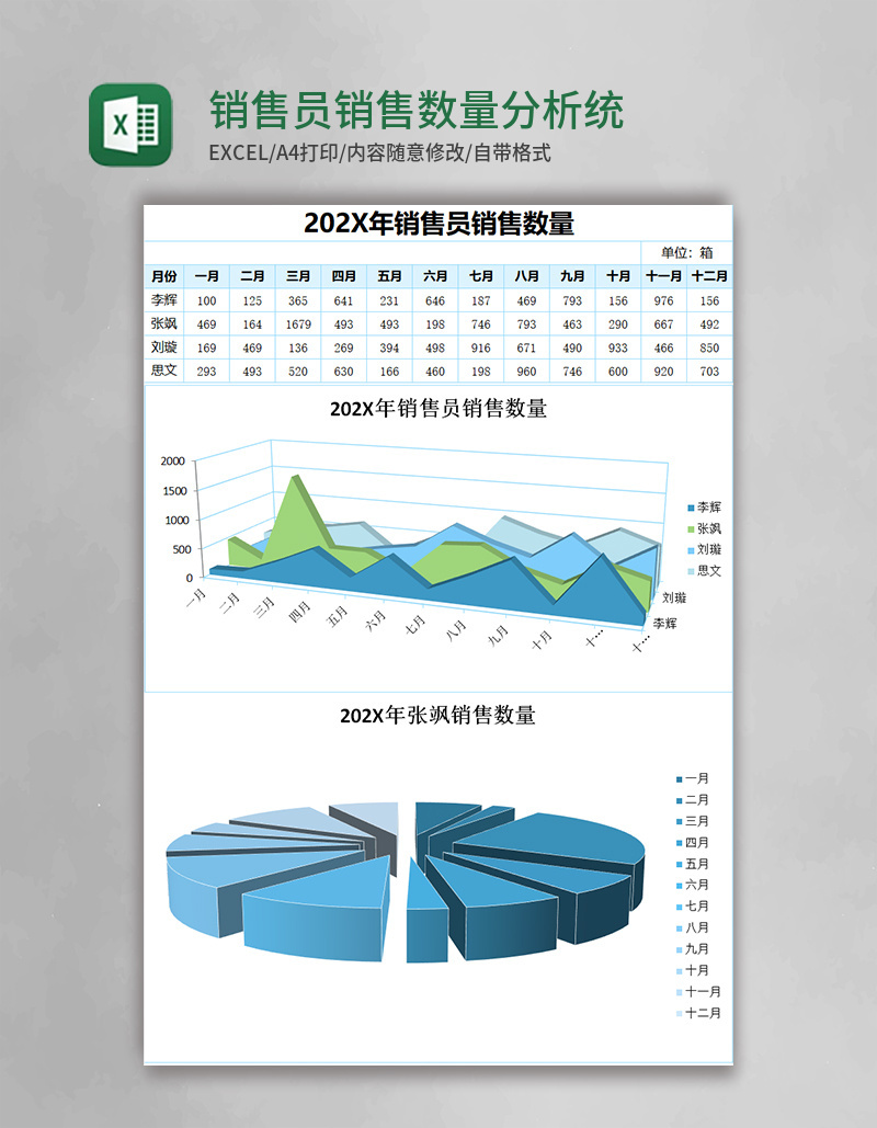 销售员销售数量分析统计表excel表格模板