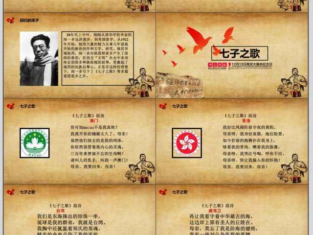 勿忘国耻振兴中华政府建党PPT 勿忘国耻振兴中华政府建党PPT