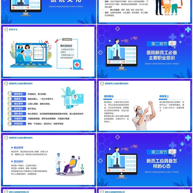 紫色医院新员工岗位入职培训PPT模板