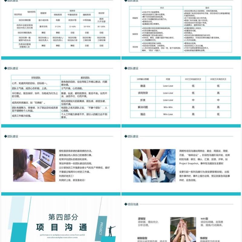 项目管理执行与保障动态PPT模板