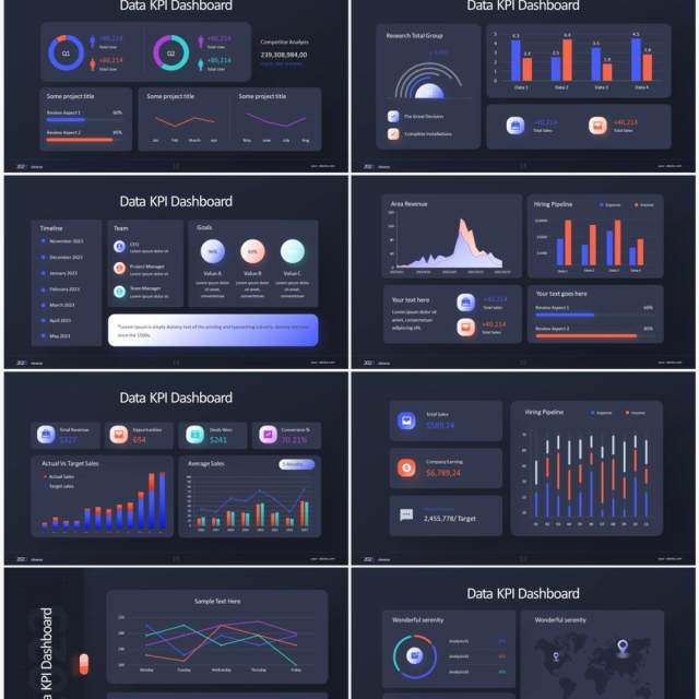 深色系企业经营分析KPI数据图表PPT素材 KPI Dashboard 深色系企业经营分析KPI数据图表PPT素材 KPI Dashboard