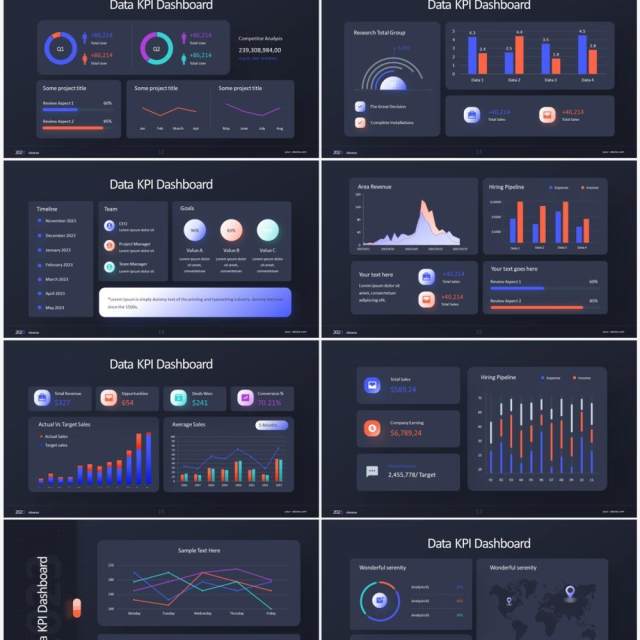 深色系企业经营分析KPI数据图表PPT素材 KPI Dashboard