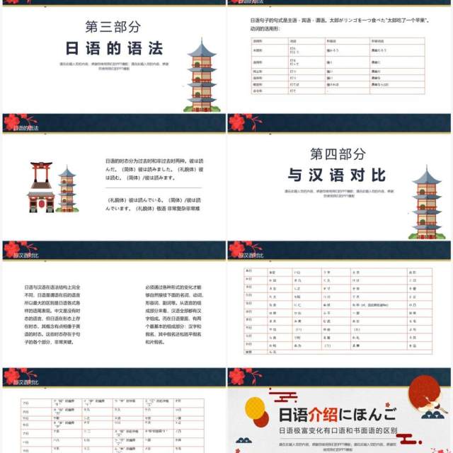深蓝色日语介绍语言教学PPT模板 深蓝色日语介绍语言教学PPT模板