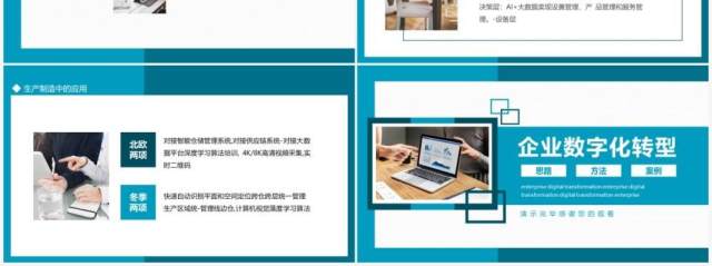 企业数字化转型思路方法及案例动态PPT模板 企业数字化转型思路方法及案例动态PPT模板