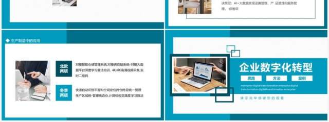 企业数字化转型思路方法及案例动态PPT模板