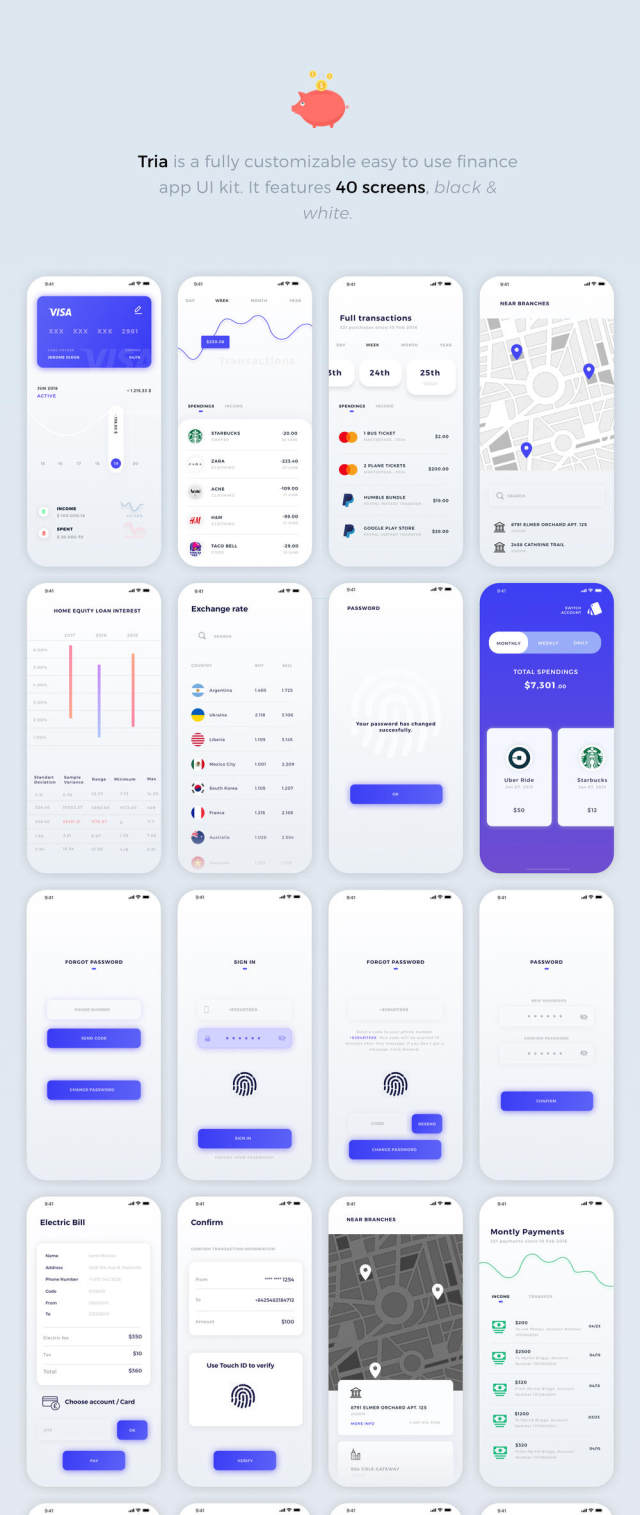 可定制的iPhone XS iOS财务应用UI工具包，使用Sketch。，Tria Finance App UI工具包设计