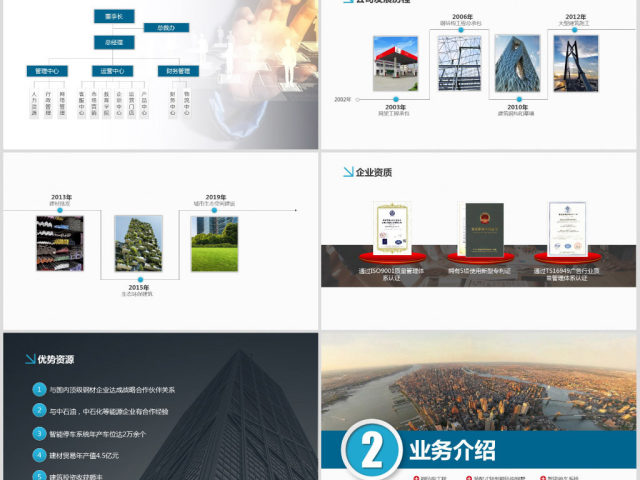 原创公司简介产品简介设计提案解决方案PPT-版权可商用 原创公司简介产品简介设计提案解决方案PPT-版权可商用