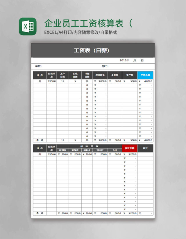 企业员工工资核算表（日薪工资员工通用）