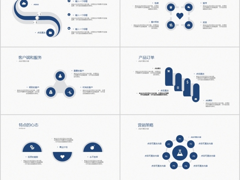 公司培训通用万能模版ppt