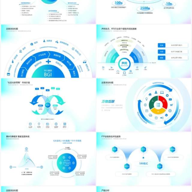 淡蓝色互联网公司产品流程结构图思维导图素材PPT模板