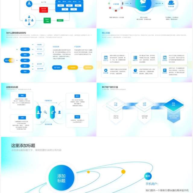 淡蓝色互联网公司产品流程结构图思维导图素材PPT模板 淡蓝色互联网公司产品流程结构图思维导图素材PPT模板