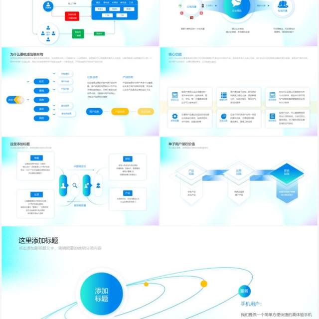 淡蓝色互联网公司产品流程结构图思维导图素材PPT模板