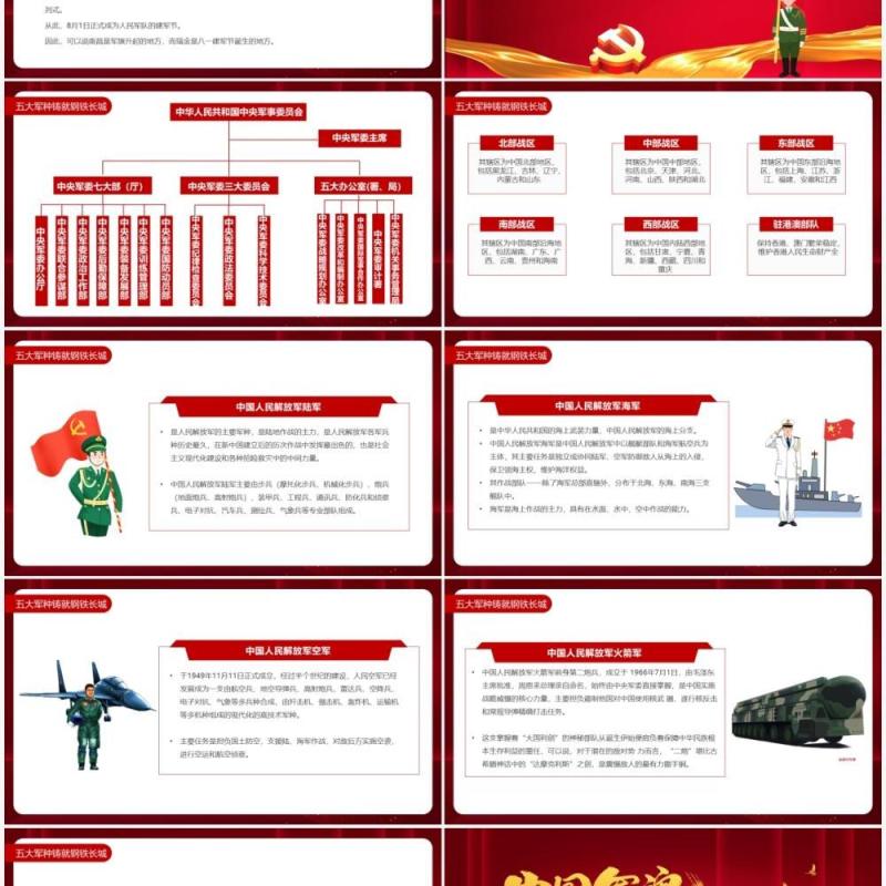 红色党政风中国人民解放军建军94周年纪念日教育宣传PPT模板