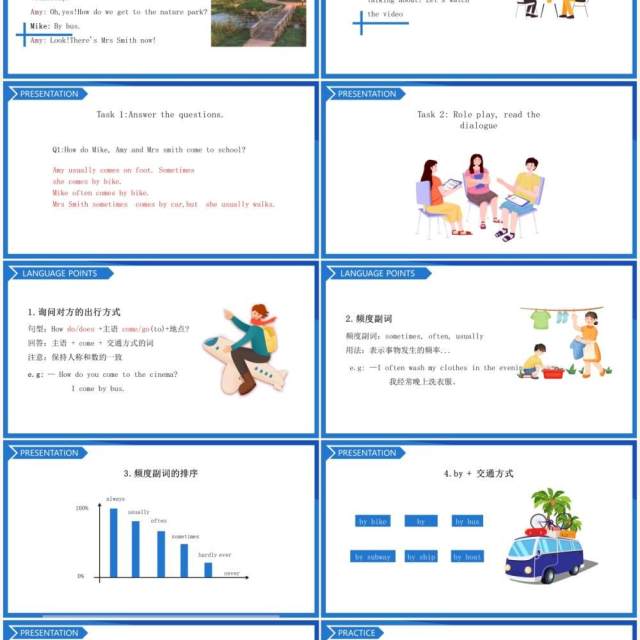 人教版六年级英语上册Ways to go to school第一课时课件PPT模板 人教版六年级英语上册Ways to go to school第一课时课件PPT模板