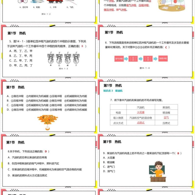 部编版九年级物理全册热机课件PPT模板