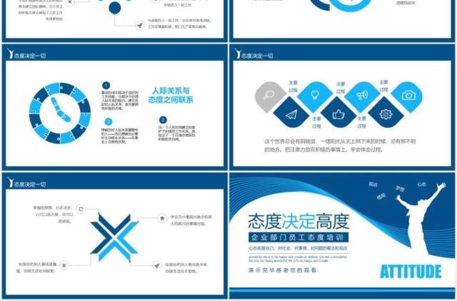 蓝色企业部门员工入职心态培训管理态度决定高度动态PPT模板 蓝色企业部门员工入职心态培训管理态度决定高度动态PPT模板