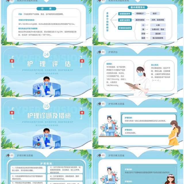 蓝色卡通风妊娠期高血压产科护理查房PPT模板 蓝色卡通风妊娠期高血压产科护理查房PPT模板