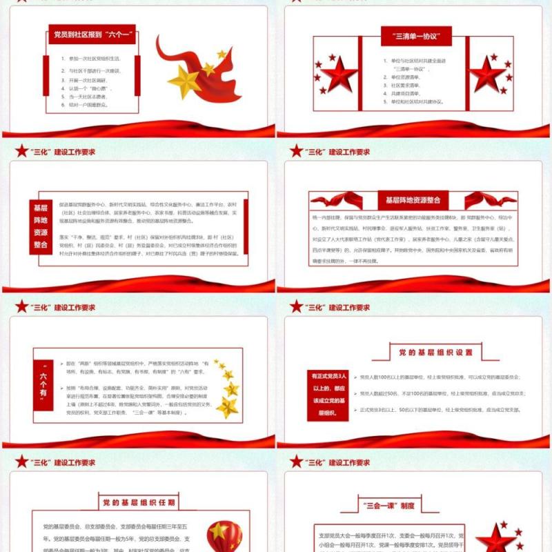 基层党建三化建设应知应会通用PPT模板