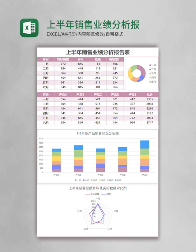 简约上半年销售业绩分析报表Excel模板表格