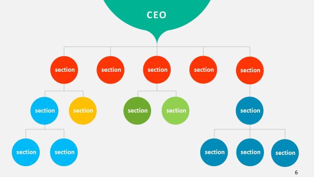 公司彩色组织架构图PPT模板6