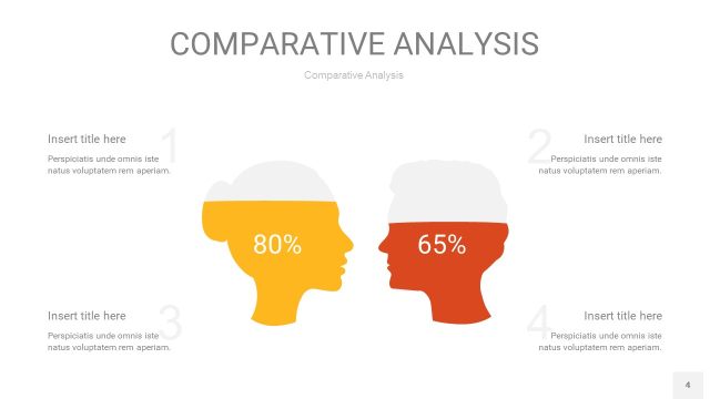 彩色用户人群分析PPT图表4