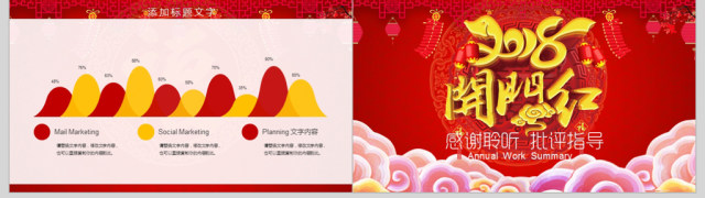 开门红赢战2018狗年工作总结ppt 开门红赢战2018狗年工作总结ppt