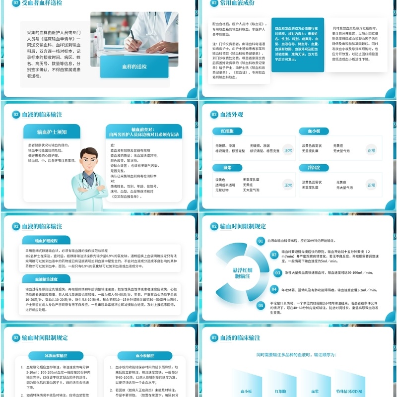 蓝色简约风输血相关知识培训PPT模板