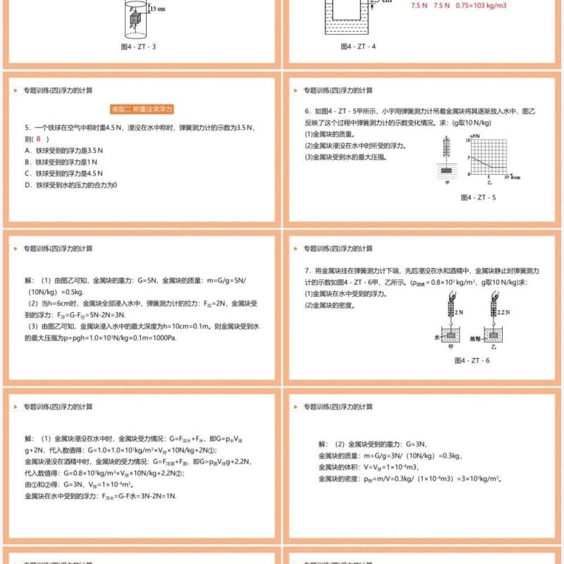部编版八年级物理下册浮力的计算课件PPT模板