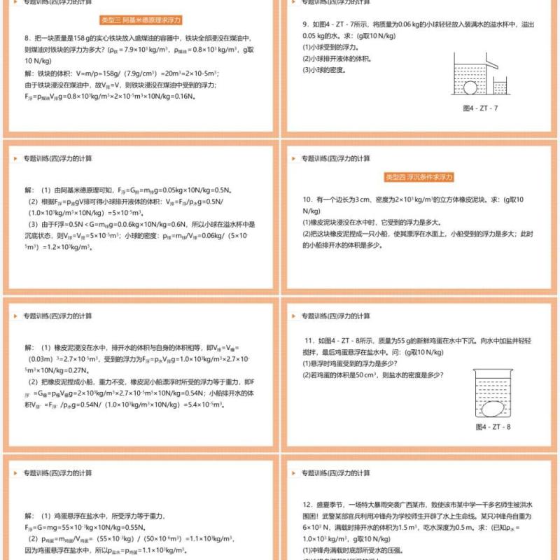 部编版八年级物理下册浮力的计算课件PPT模板