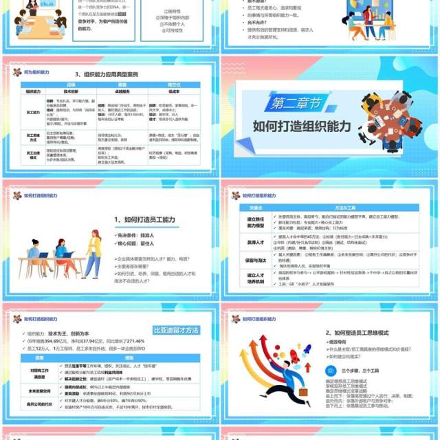 蓝色卡通风提升组织能力PPT模板 蓝色卡通风提升组织能力PPT模板