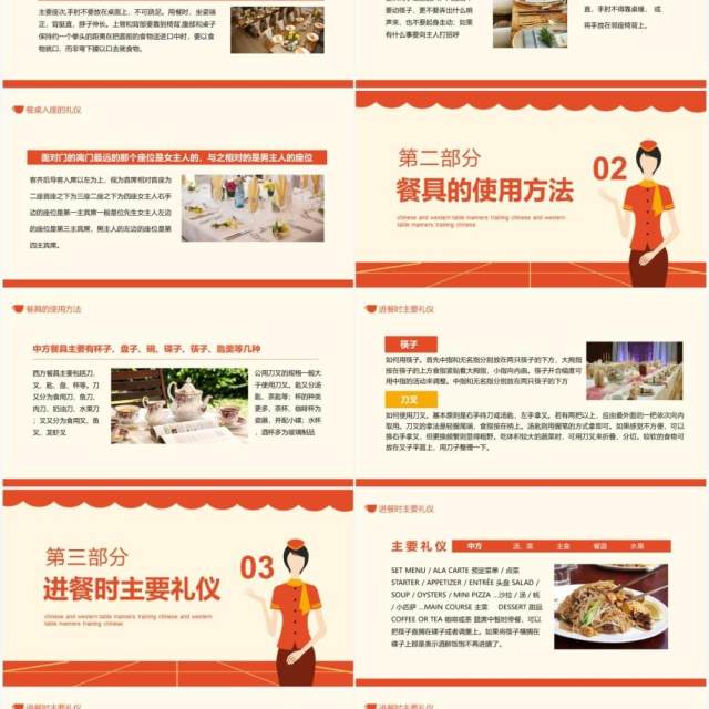 中西方餐桌入座进餐礼仪培训PPT模板 中西方餐桌入座进餐礼仪培训PPT模板