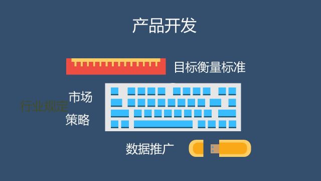 商务信息可视化PPT图表34 商务信息可视化PPT图表34