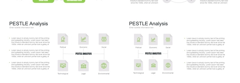 绿色企业战略宏观环境发展趋势分析PPT模板素材PEST green